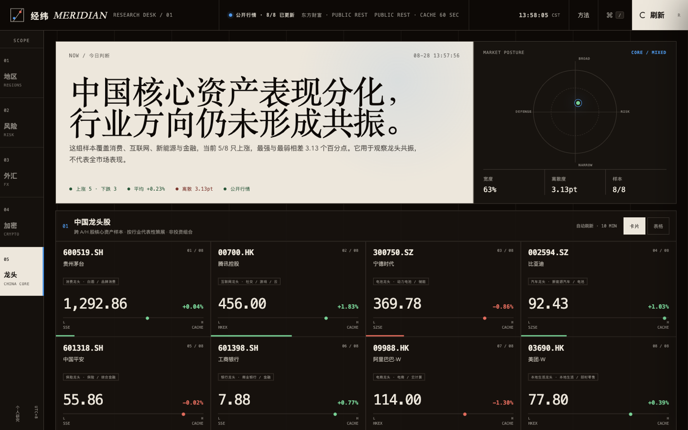 经纬 Meridian 项目预览