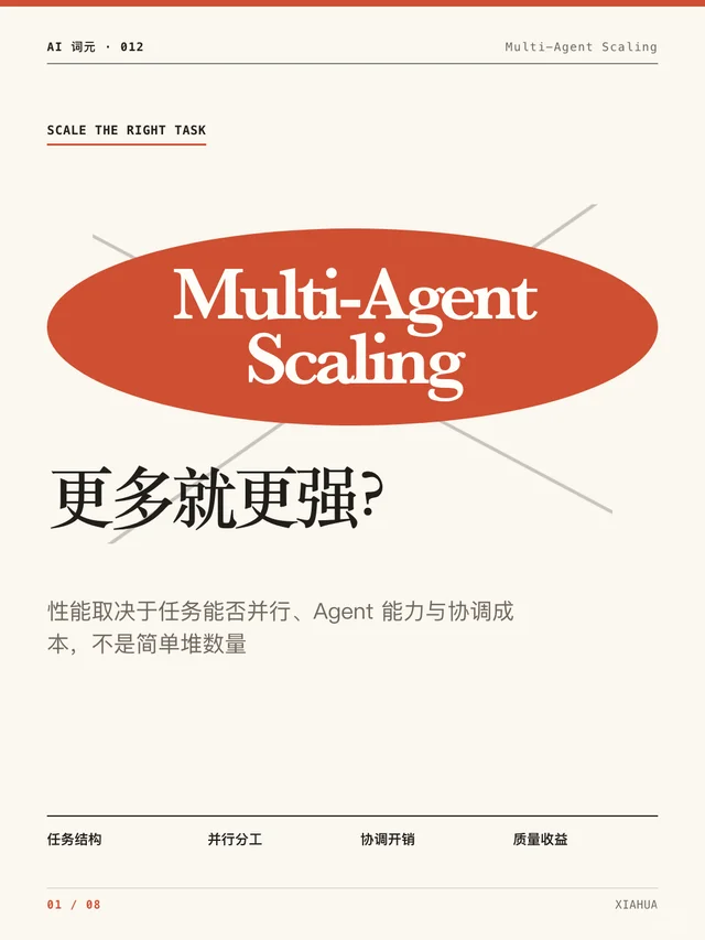 Multi-Agent Scaling：多放几个 Agent 笔记封面