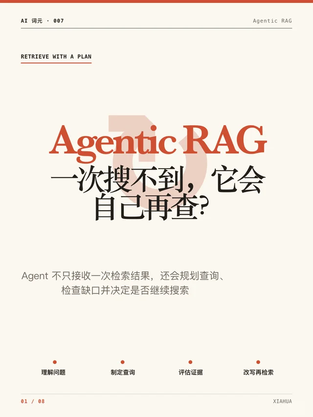 Agentic RAG：一次搜不到，它会自己再查 笔记封面