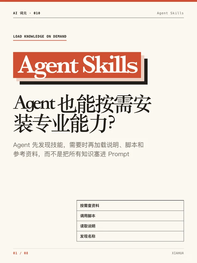 Agent Skills：Agent 也能按需安装专业能力 笔记封面