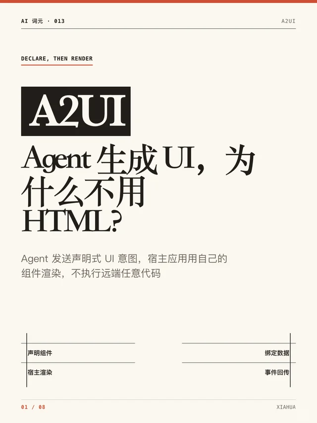 A2UI：Agent 生成 UI，为什么不用 HTML 笔记封面