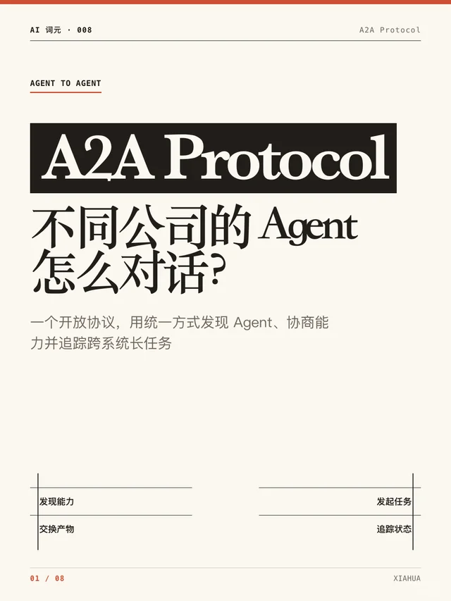 A2A Protocol：不同公司的 Agent 怎么对话 笔记封面