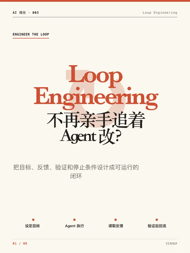 Loop Engineering：别再亲手追着 Agent 改 笔记封面