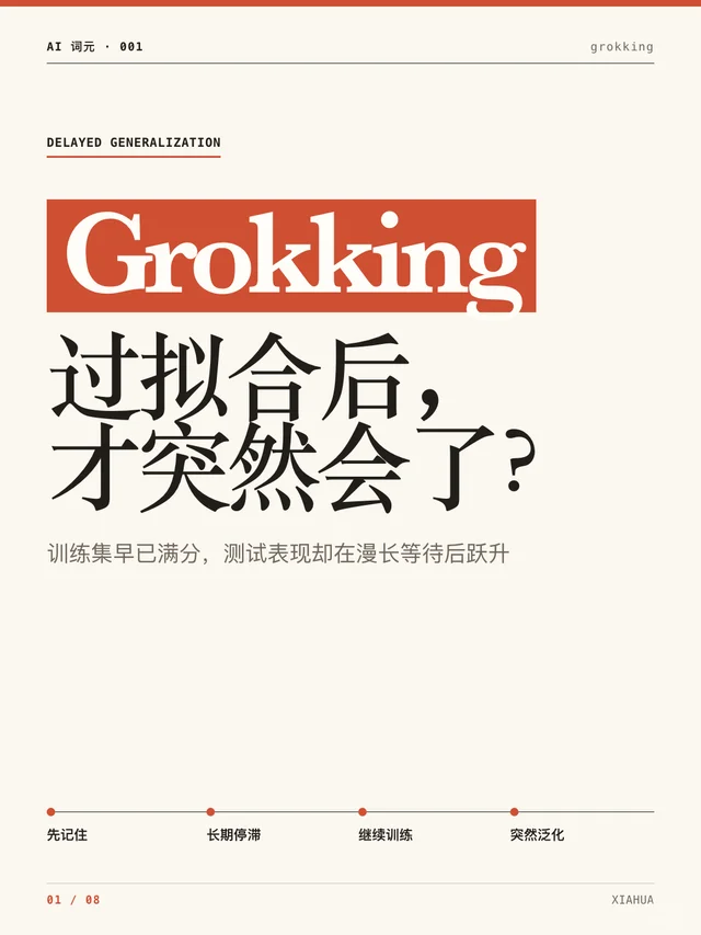 Grokking：模型过拟合后，为什么突然会了 笔记封面